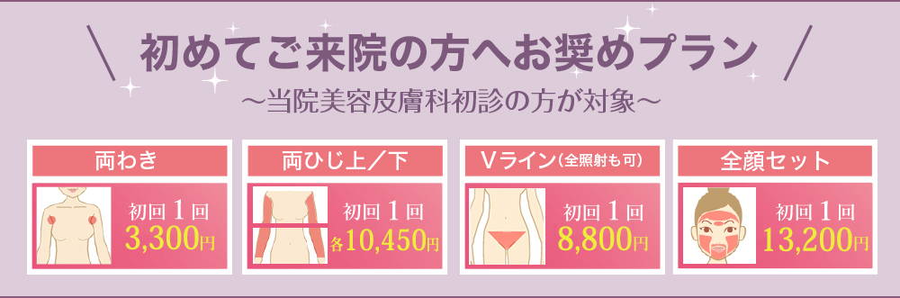 おすすめプランバナー